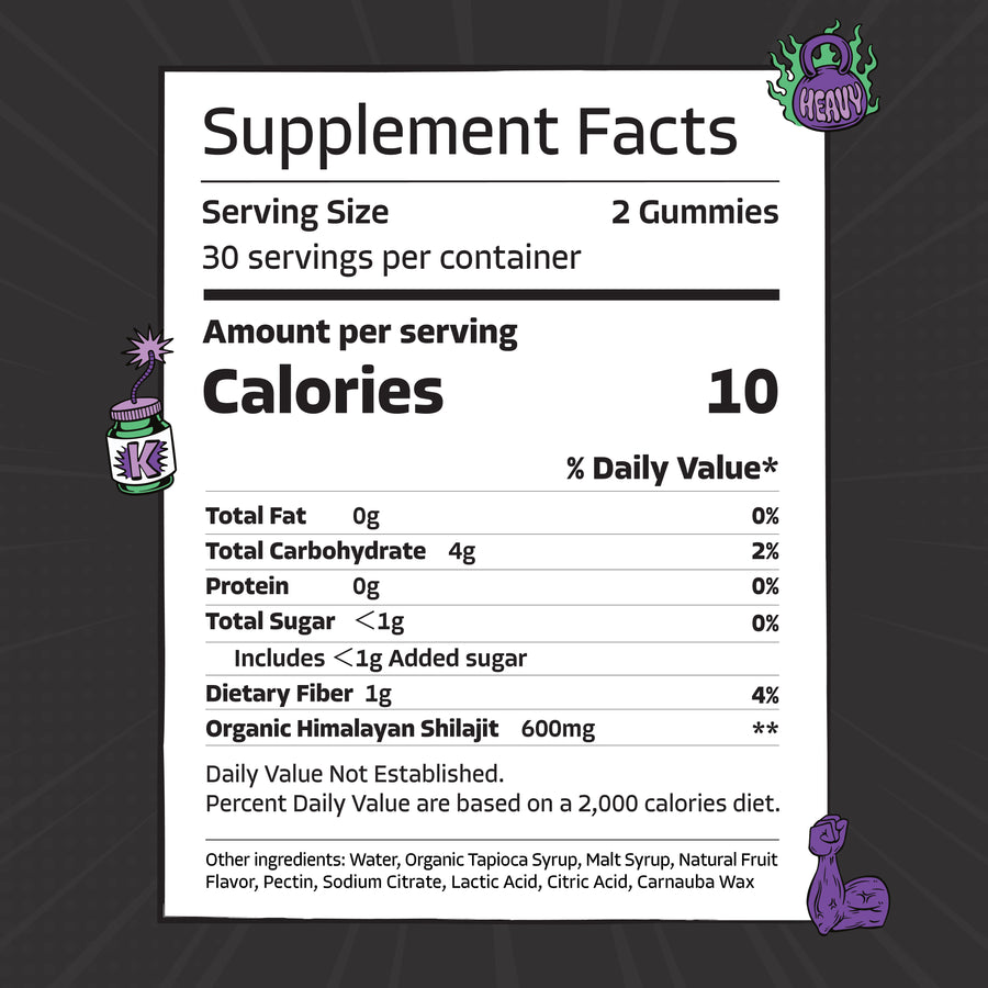Supplement facts